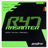 Andro Rasanter R47