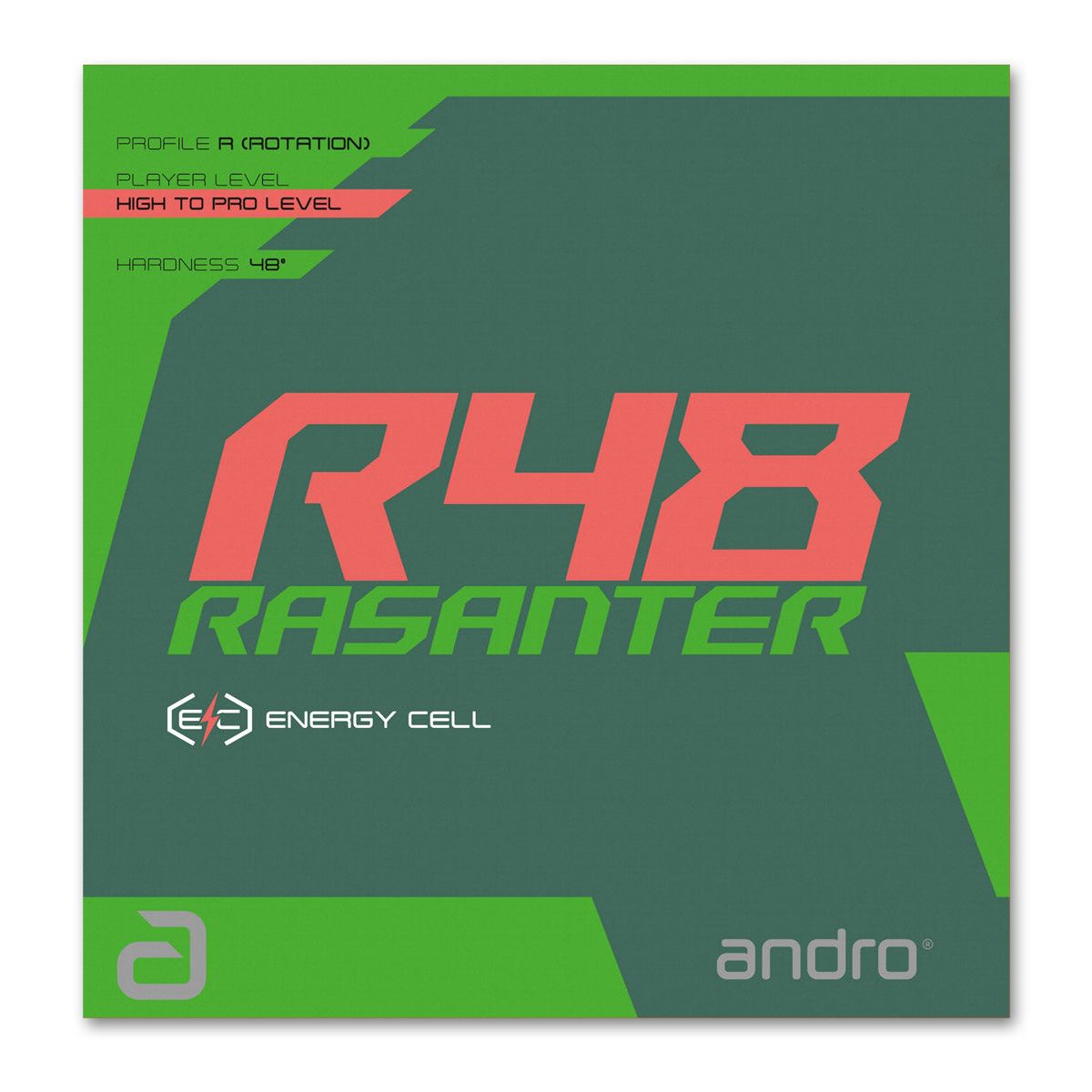 Andro Rasanter R48