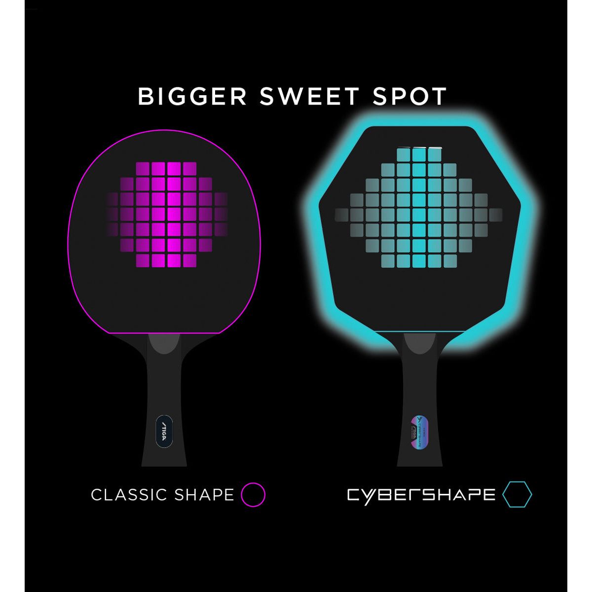 Stiga Cybershape Carbon