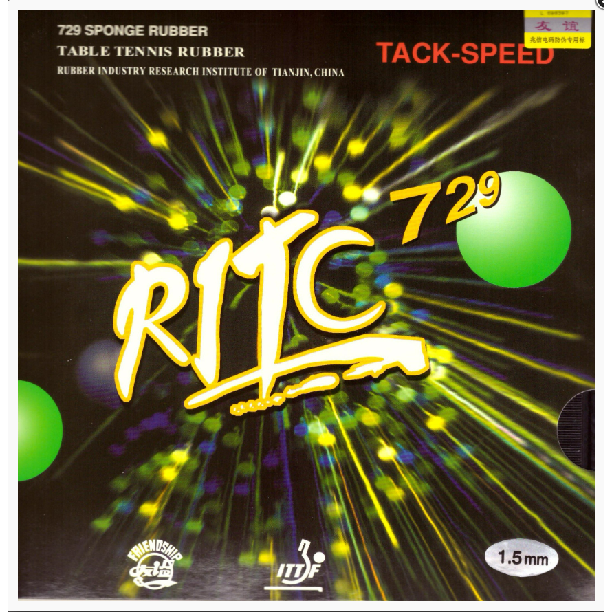 Friendship RITC 729 Track Speed