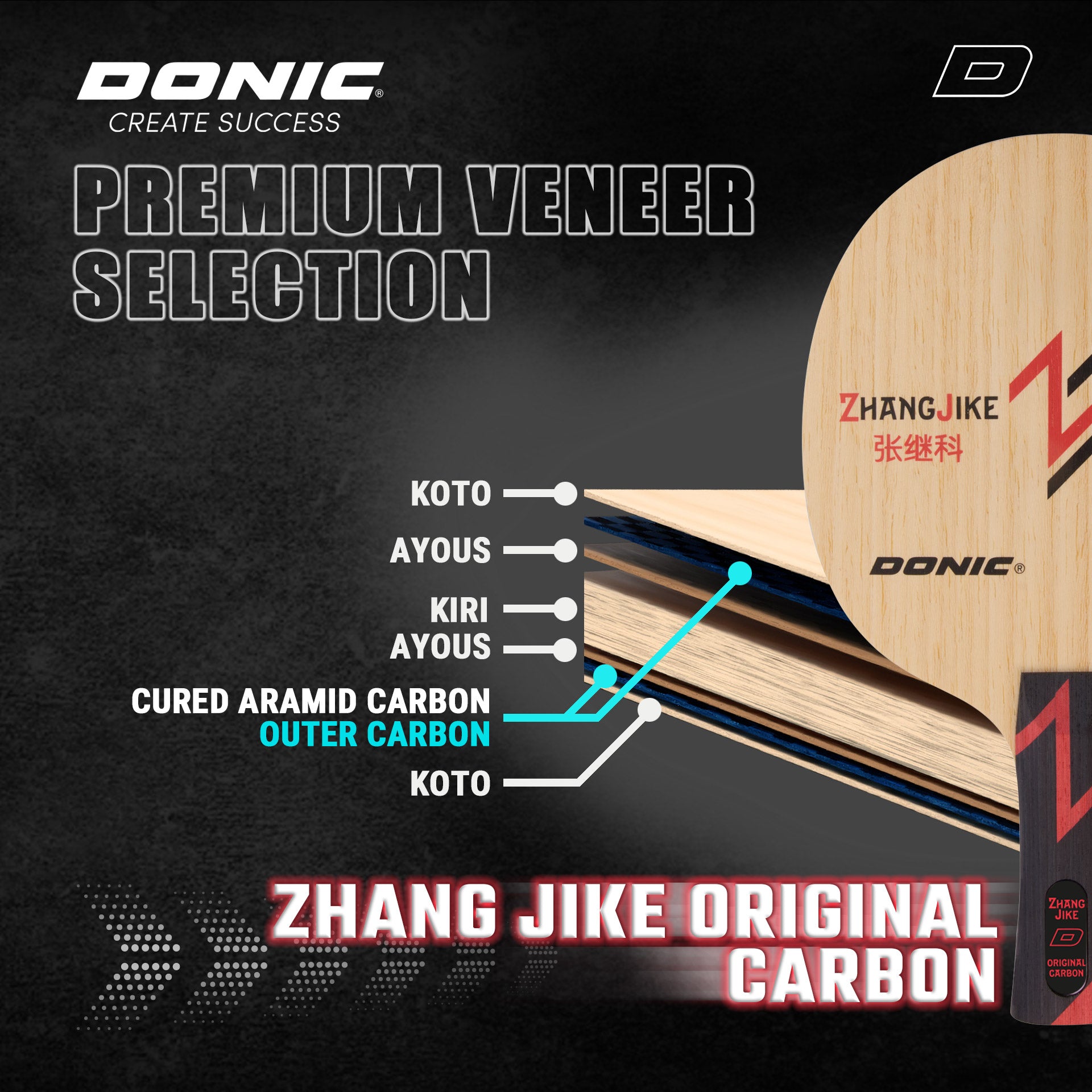 Donic Zhang Jike Original Carbon - americantabletennis
